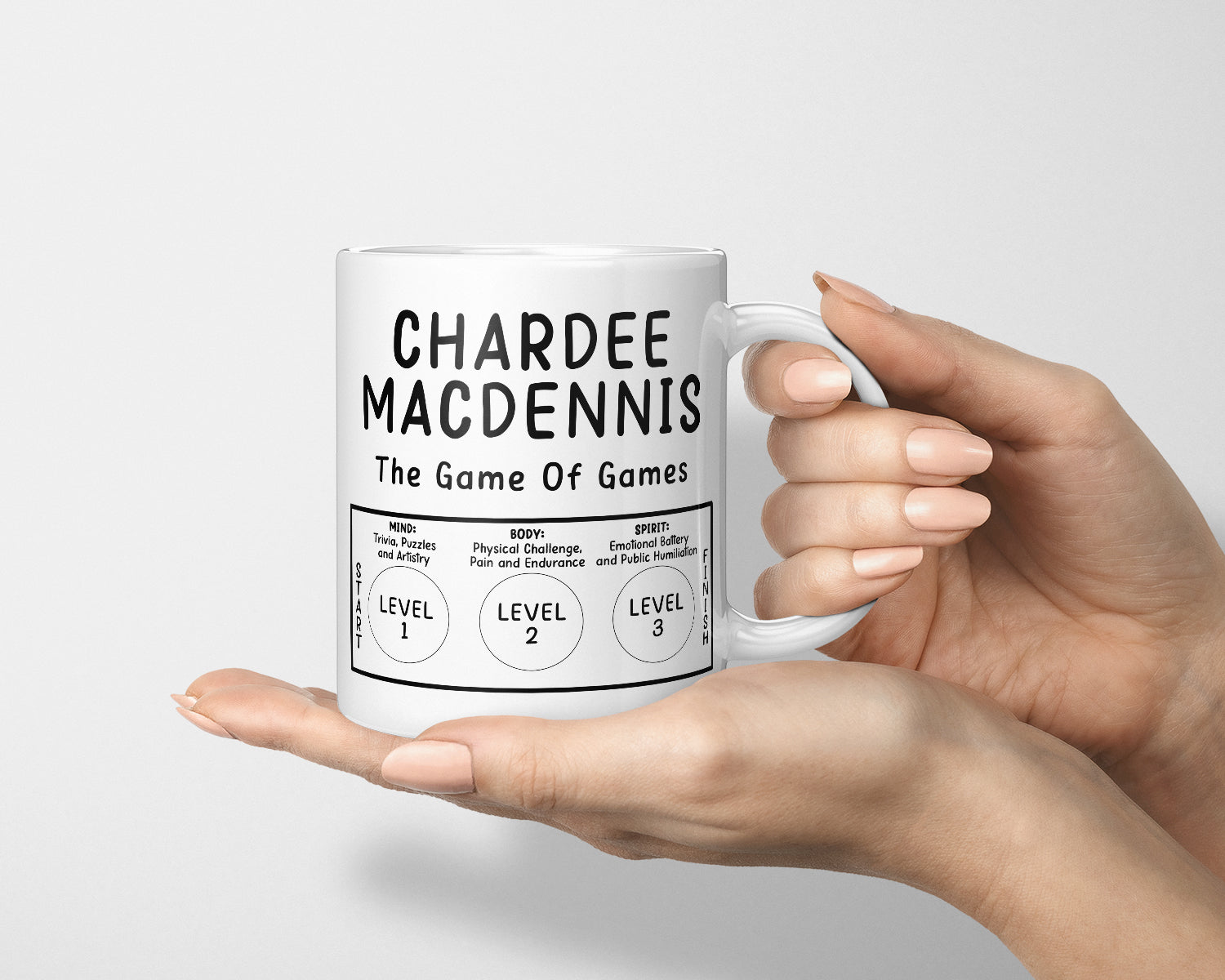 Chardee MacDennis, Chardee MacDennis Mug, The Game Of Games, Chardee MacDennis Gift, Always Sunny In Philadelphia Mug, IASIP Mug