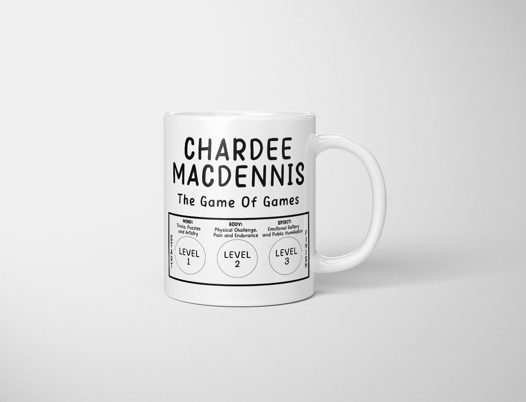 Chardee MacDennis, Chardee MacDennis Mug, The Game Of Games, Chardee MacDennis Gift, Always Sunny In Philadelphia Mug, IASIP Mug